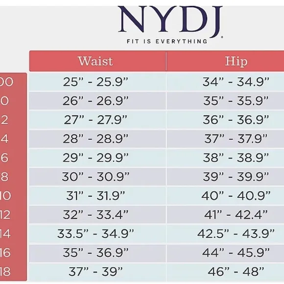 NYDJ Margot Girlfriend Black Jeans Cool Embrace Lift Tuck Rolled Cuffs Size 18W - Picture 12 of 13